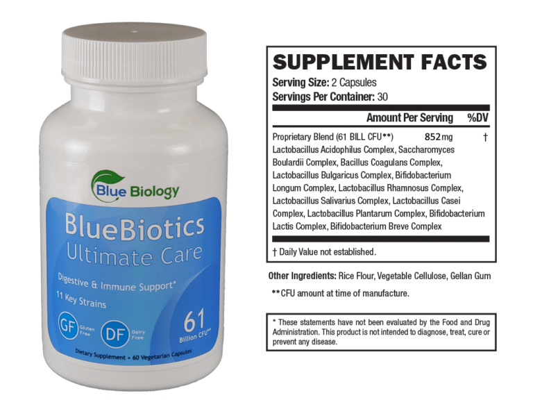 BlueBiotics Ultimate Care Review | Consumer’s Health Report